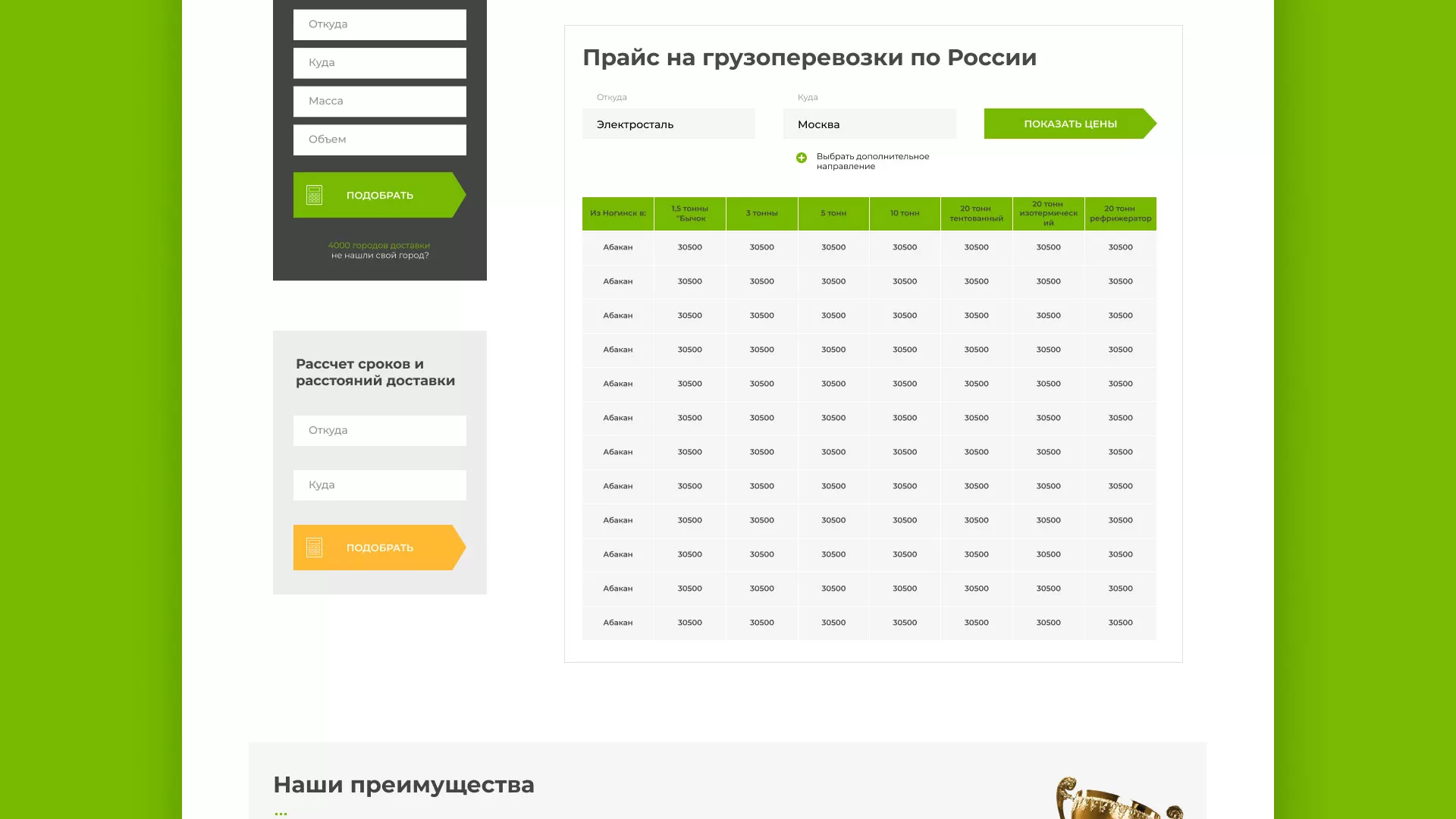 Разработка логотипа и сайта компании «Инком-Логистика» в Городищах
