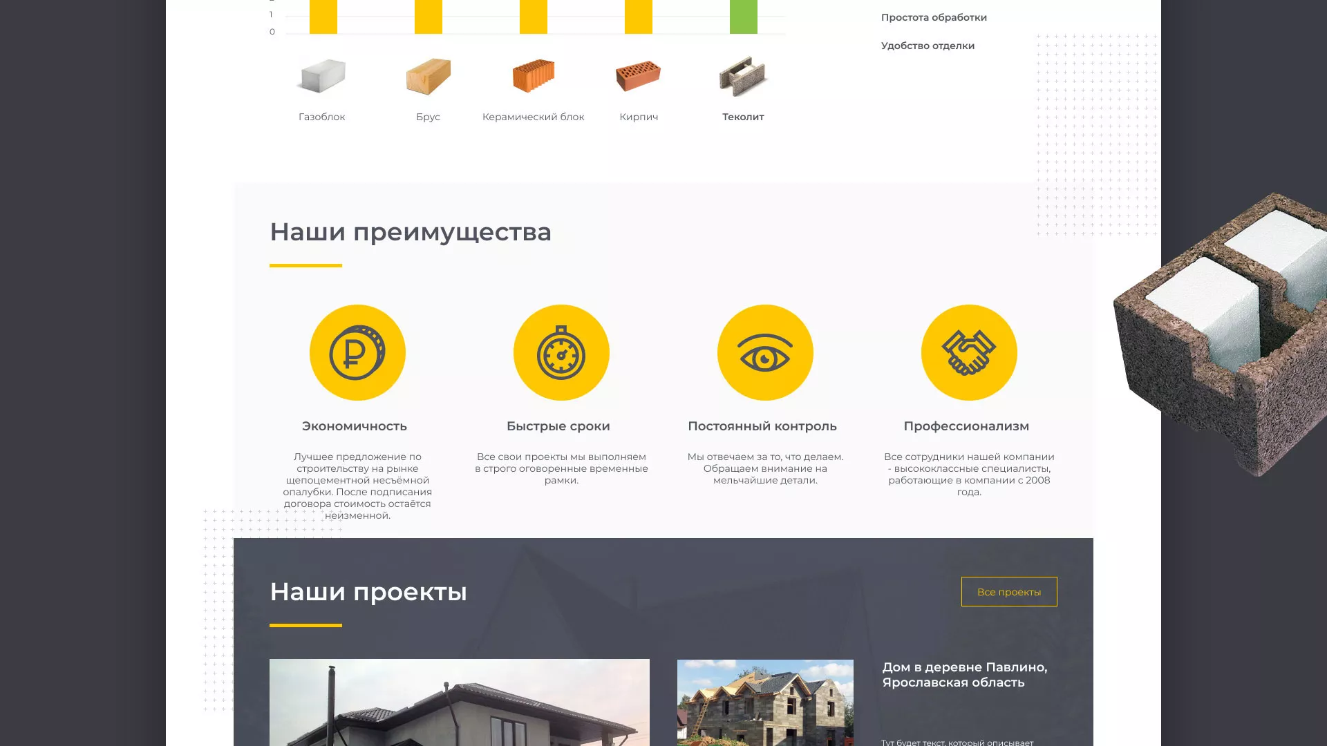 Создание сайта для строительной компании «ЭКОДОМ» в Городищах