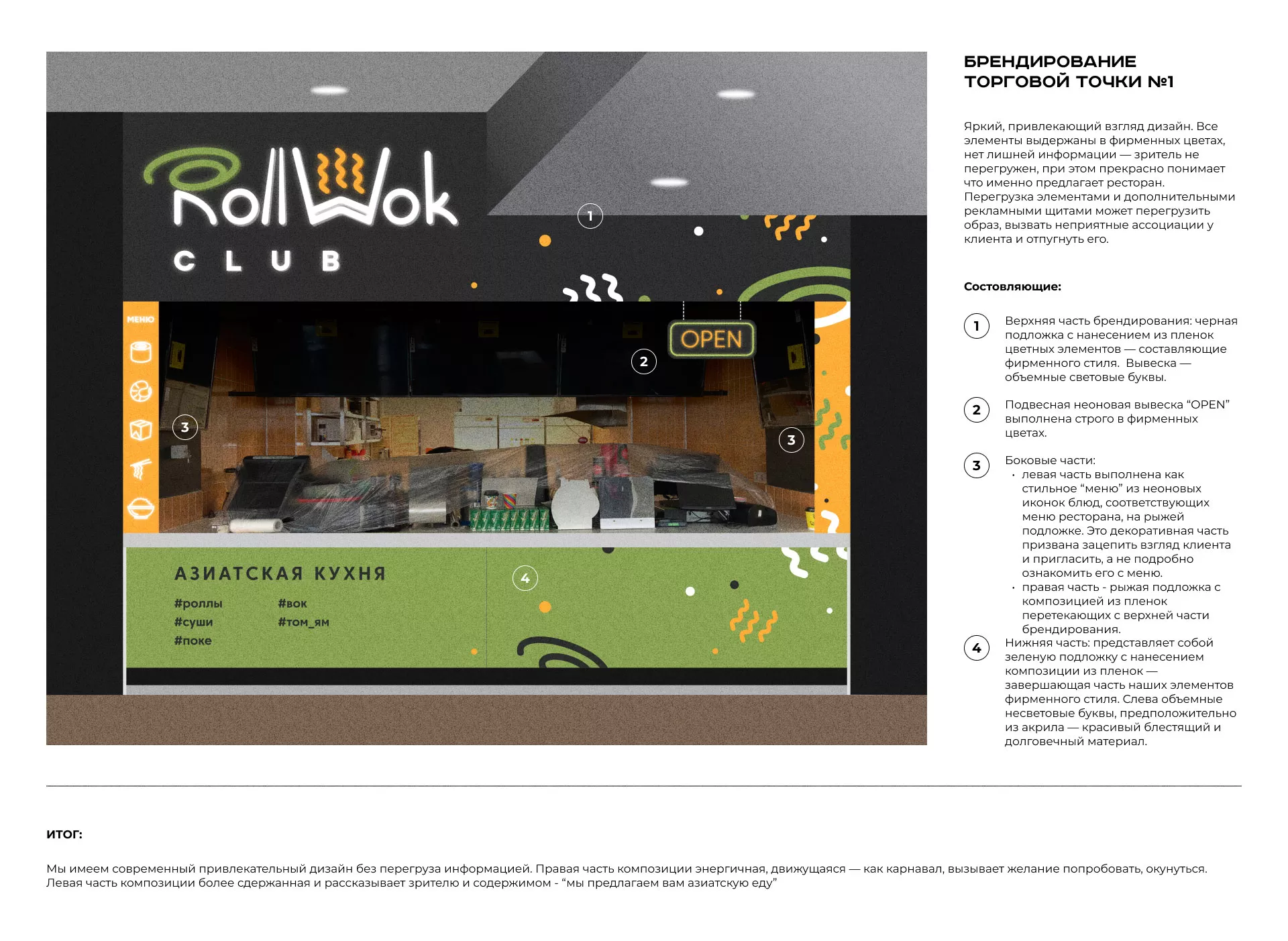 Брендирование торговых точек суши-бара «Roll Wok Club» в Городищах