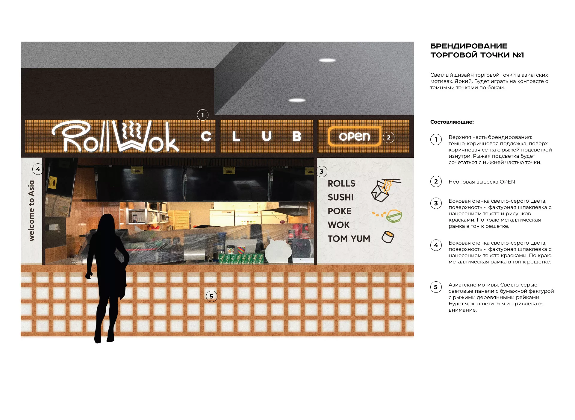 Брендирование торговых точек суши-бара «Roll Wok Club» в Городищах