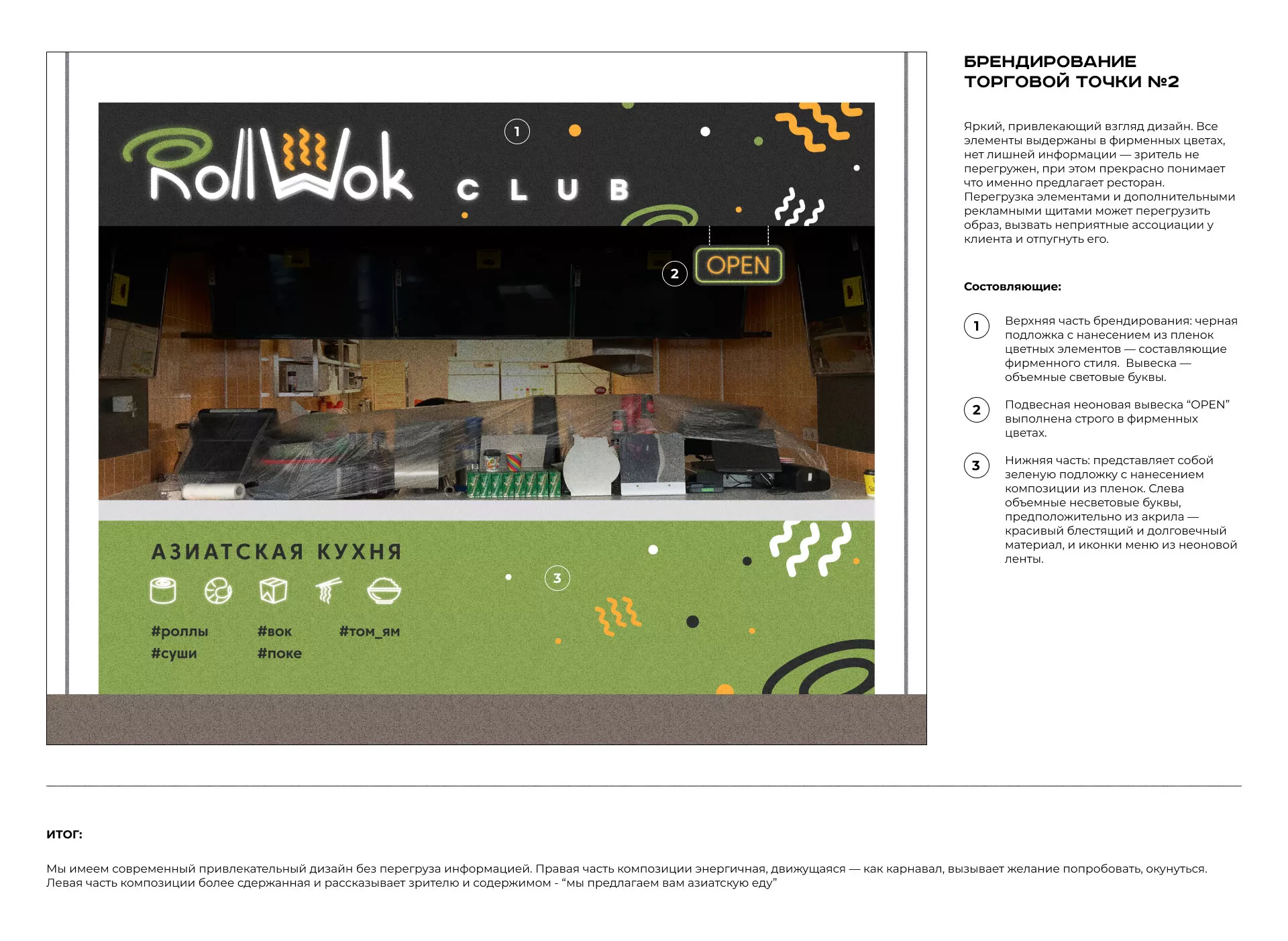 Брендирование торговых точек суши-бара «Roll Wok Club» в Городищах