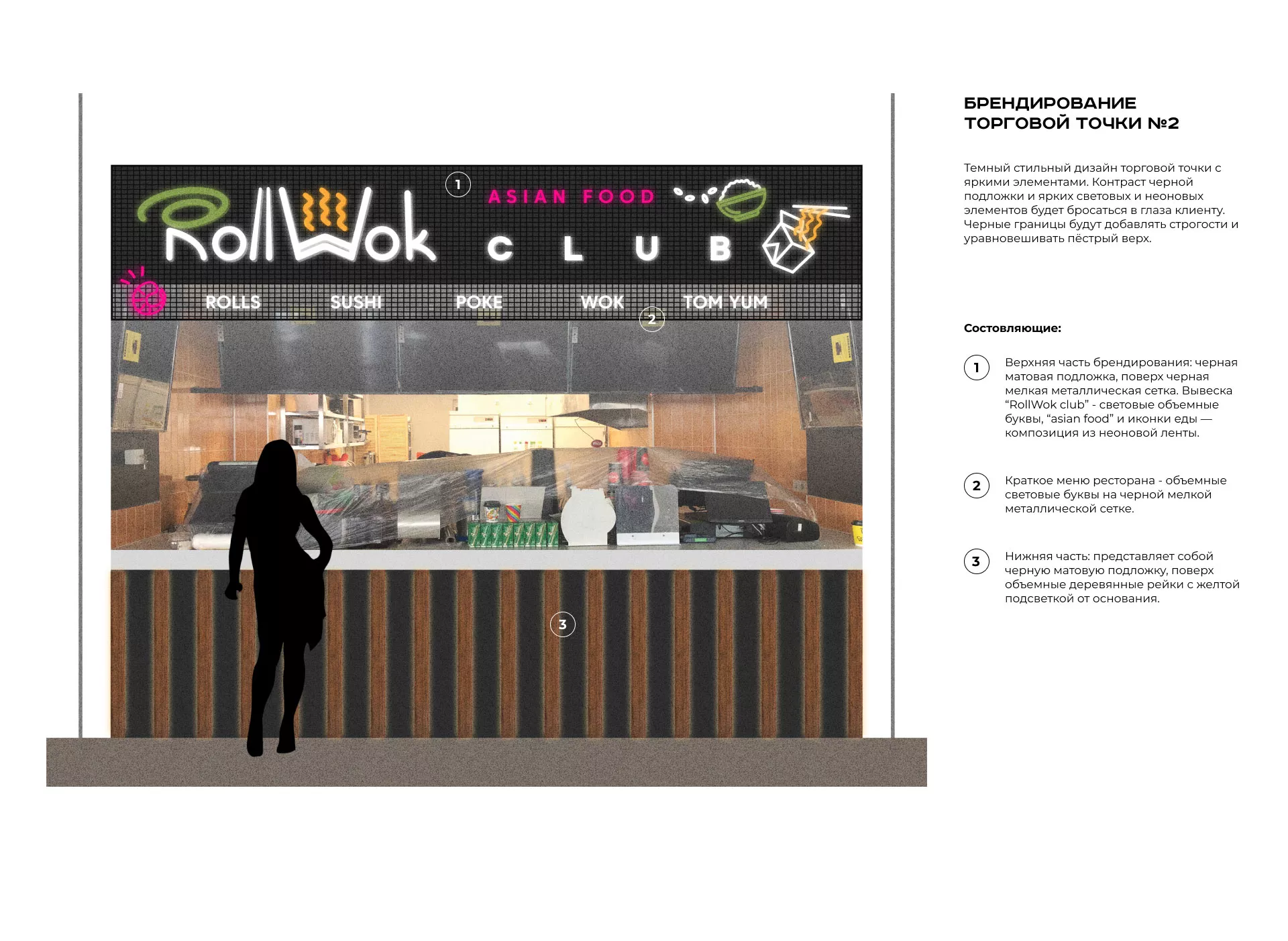 Брендирование торговых точек суши-бара «Roll Wok Club» в Городищах