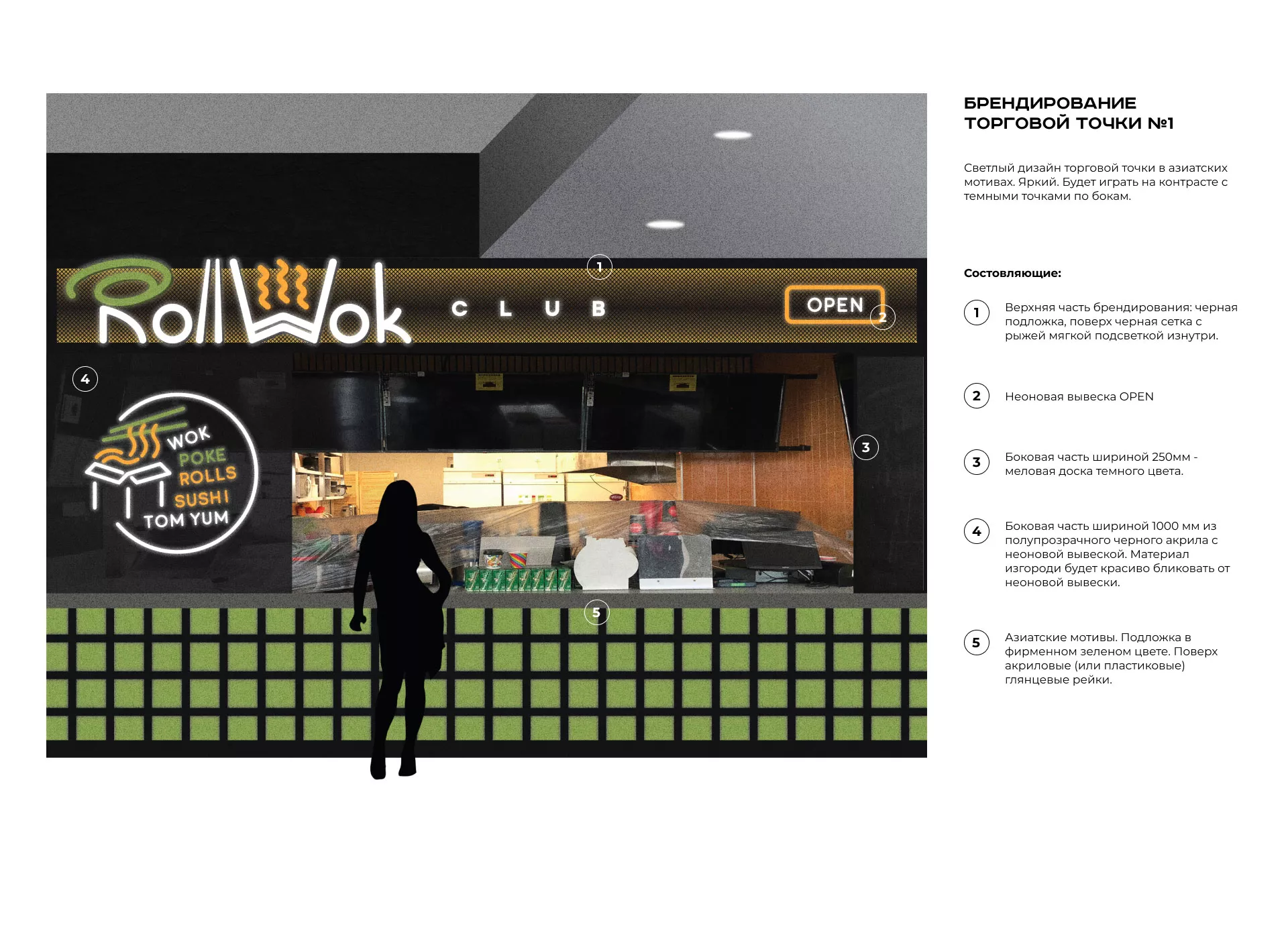 Брендирование торговых точек суши-бара «Roll Wok Club» в Городищах